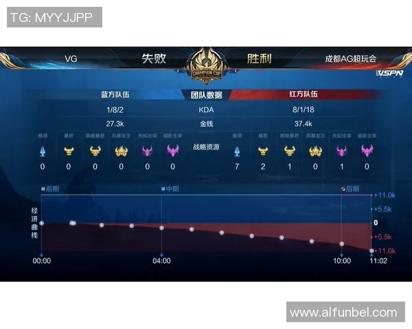 王者荣耀热议V5战队意识之争引发玩家热烈讨论与反思